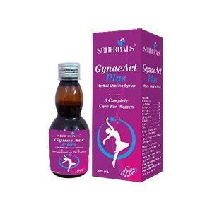 GYNAEACT PLUS