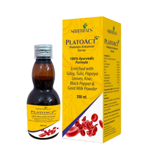 PlatoAct Syrup